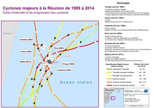 Carte des trajectoires des cyclones majeurs à La Réunion de 1989 à 2014 montrant les zones d’impact.