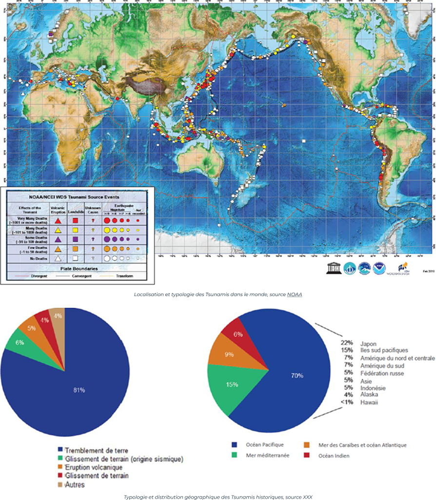 Carte mondiale des zones de tsunamis et graphiques de répartition par causes et localisation